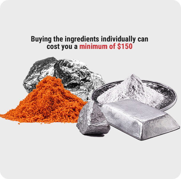 Buying the ingredients individually can cost you a minimum of $150