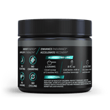 Micronized Creatine Monohydrate